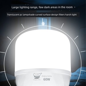 Yaming Lighting LED Bulb Energy-Saving Lamp E27 Screw For Home Workshop Site Workshop E40 High Brightness Globe