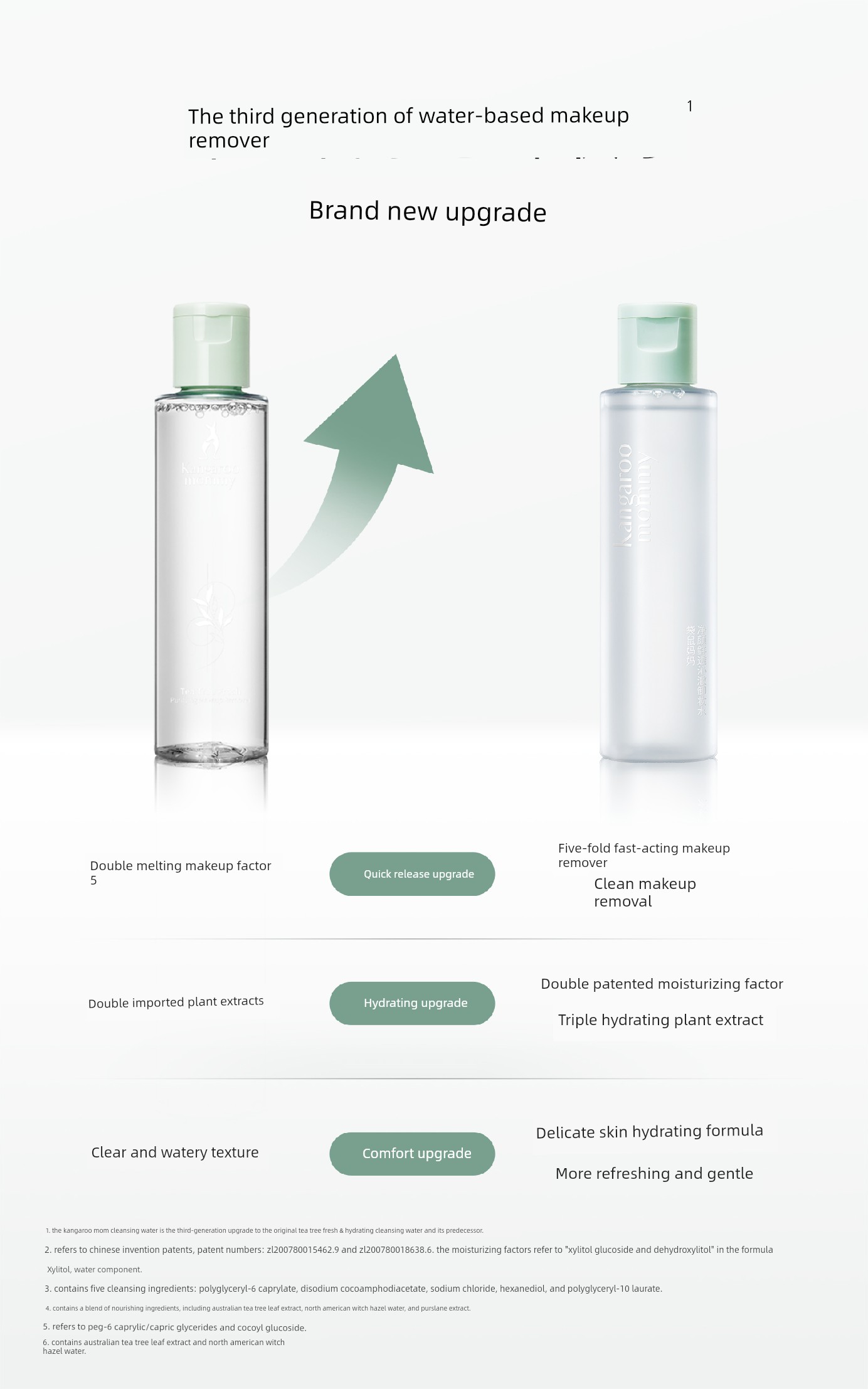 【Uxian】Kangaroo Mom Makeup Remover 50ml Pregnancy Prep Sample Travel Size Makeup Remover for Women — 5