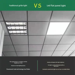 Integrated Ceiling 600X600 Led Panel Light 60X60 Grille Light Gypsum Mineral Wool Board Office Led Engineering Light