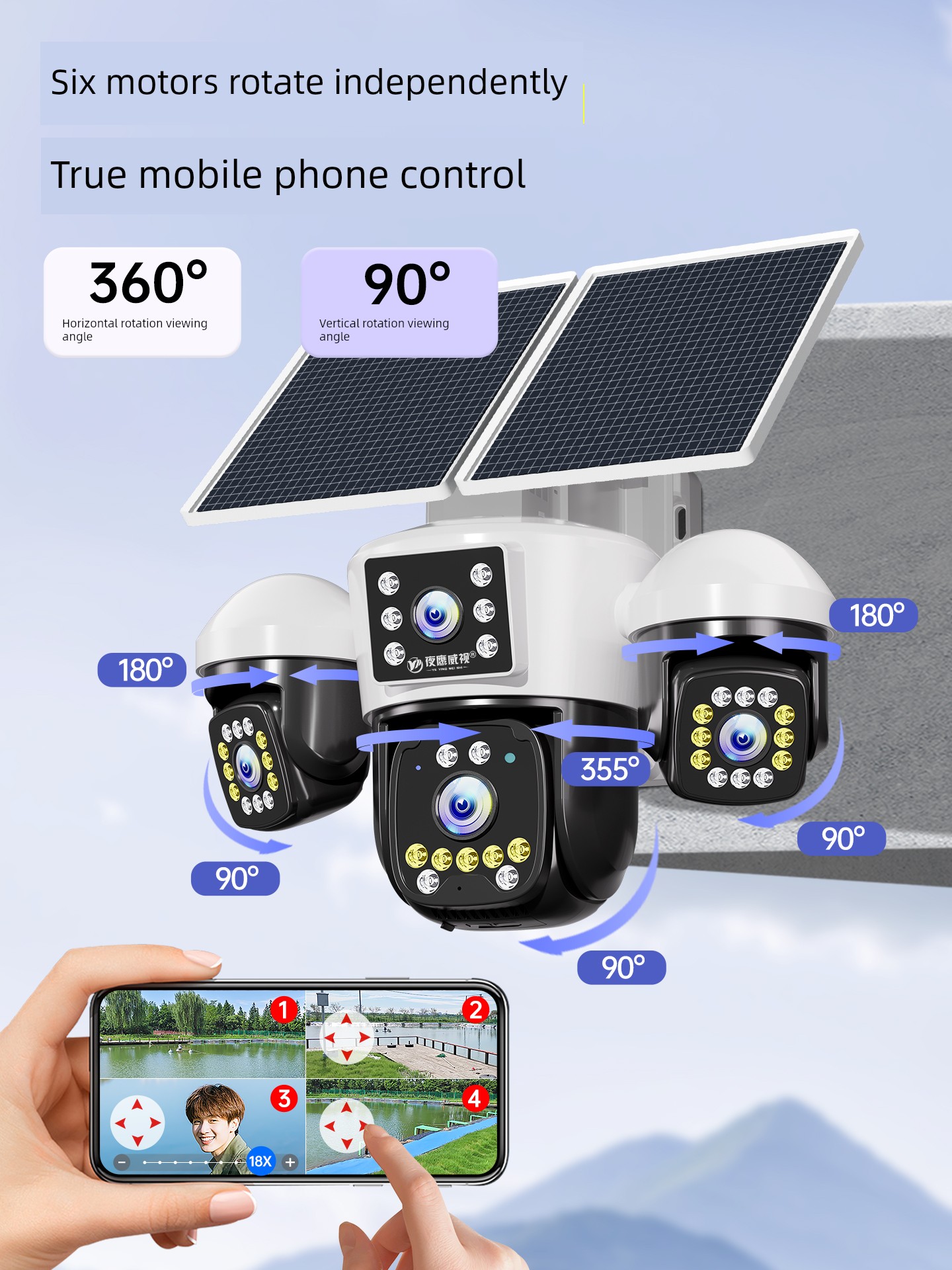 Solar Energy No Dead Angle Outdoor HD Night Vision Monitor