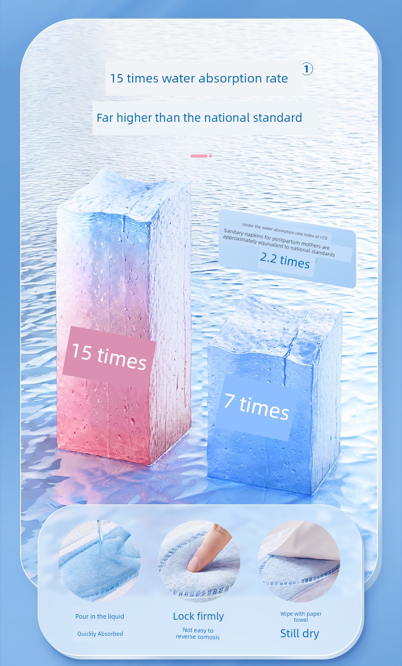 Zichu Row Lochia Long Night Large Sanitary Napkin — 6