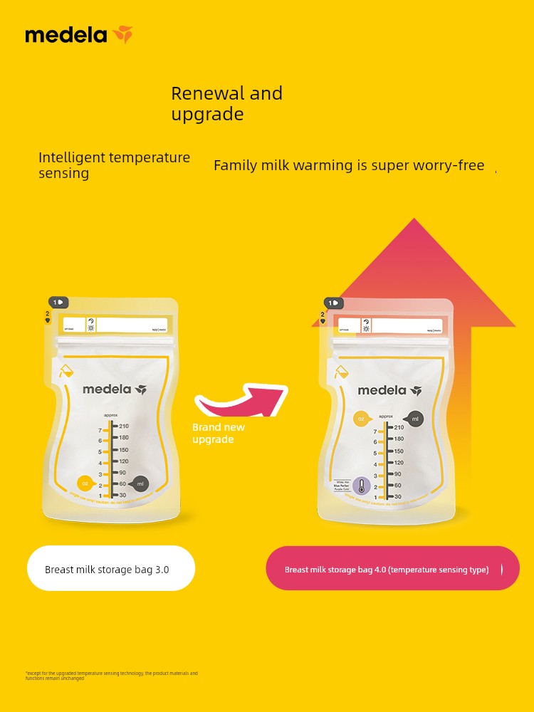 【U First Repurchase】Medela Maternity Products: Lanolin Cream, Breast Milk Storage Bags, Anti-Overflow Breast Pads, Breast Shields — 3