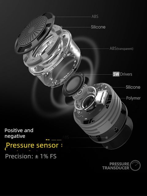 Shendawei SW512C high-precision digital pressure gauge differential pressure gauge barometer air pressure gauge auto repair vacuum negative pressure gauge