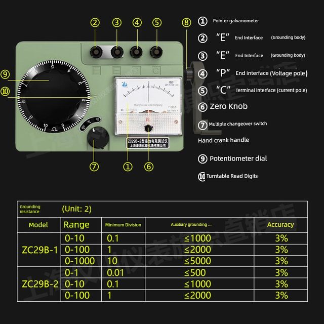 Ground resistance tester ZC29B-1 ZC29B-2 Grounding shaking meter Shanghai Kanghai Ground Resistor Meter