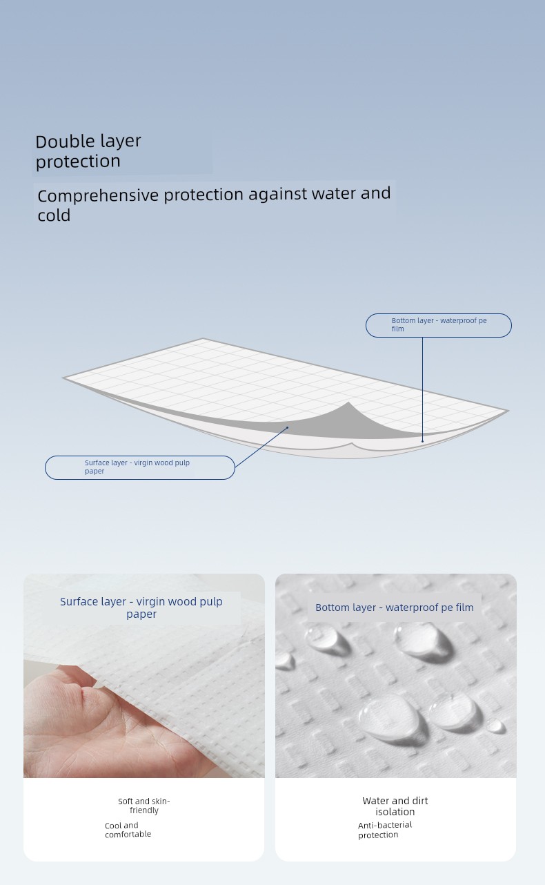 Qianxi Confinement Pregnant Women Postpartum Disposable Toilet Mat — 4