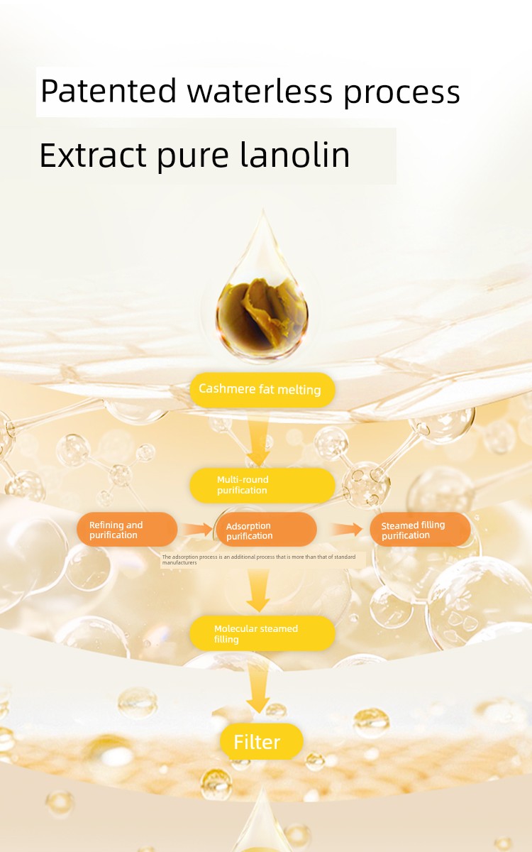 [Tmall U First] Medela High Purity Pure Lanolin Cream 1g — 5