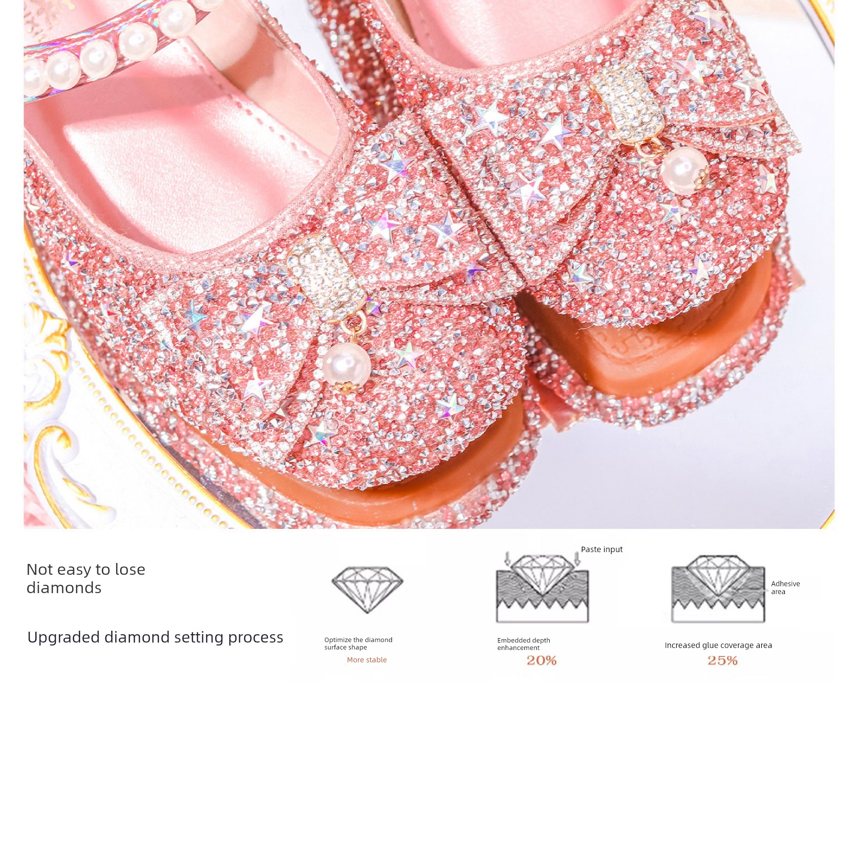 High Heel Elsa New Arrival Dance Children's Leather Shoes — 3
