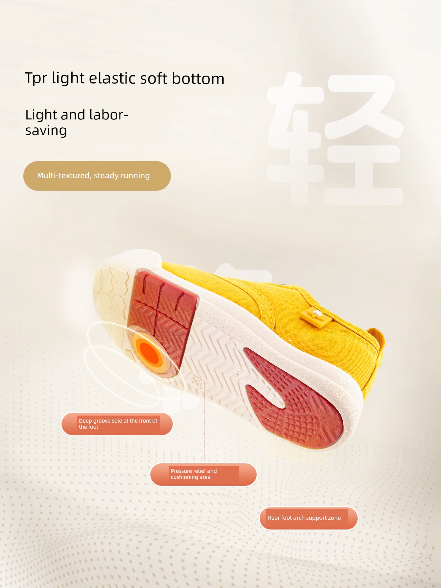 M1M2 Kidsren's Canvas Shoes 2026 Autum New Versatile Casual School Shoes for Boys and Girls Lightweight Non-Slip Indoor Shoes — 4