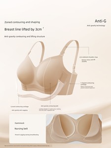 Manxi Anti-Gravity Shaping Cup Bra for Large Busts, Maternity Nursing Bra, Anti-Sagging, Pregnancy and Postpartum Bra