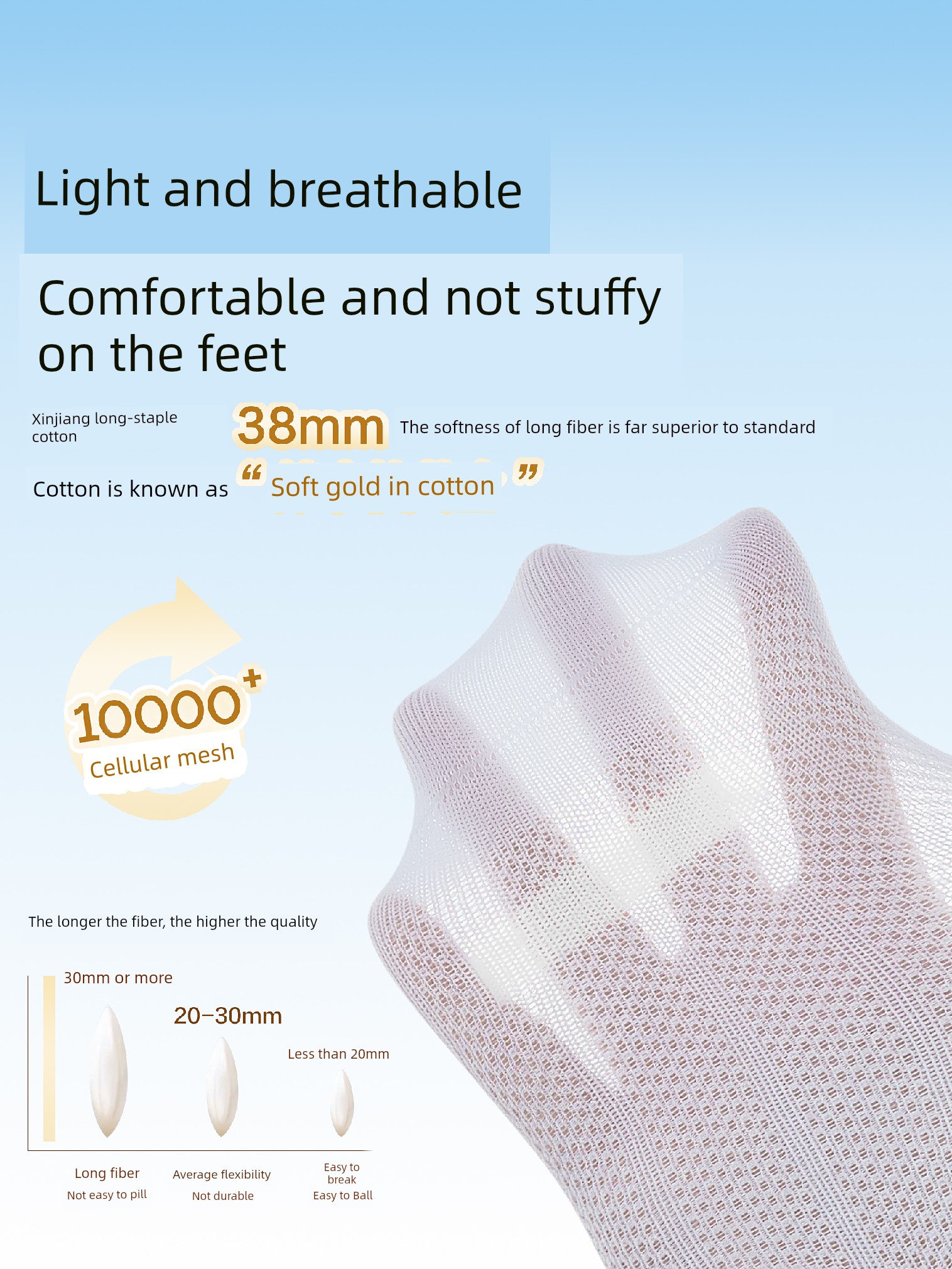 Baby Socks Spring and Summer Thin Style Newborn Pure Cotton Class a Breathable Summer Mid-Calf Socks for Boys and Girls That Don'T Constrict the Legs