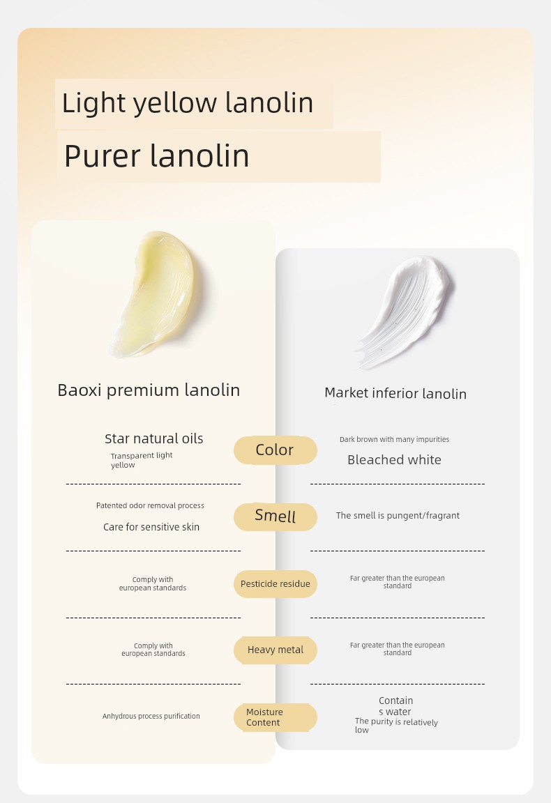 Qianxi Breast Moisturizing Comfortable Lanolin — 11