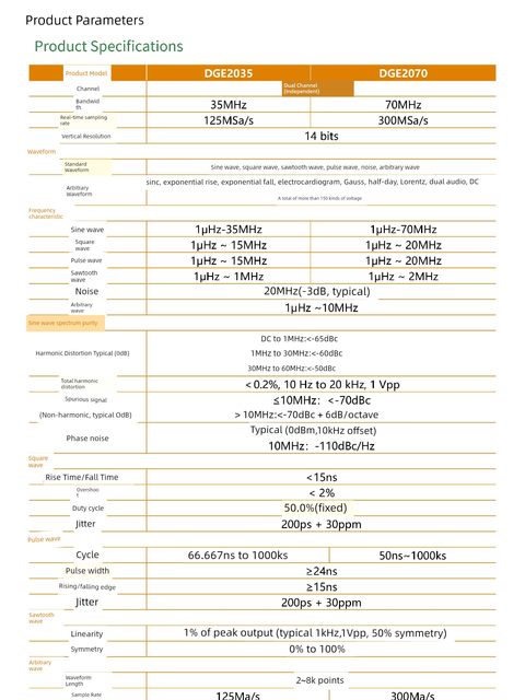 利利普OWON函数信号发生器DGE2070信号源双通道70M任意波形发生器