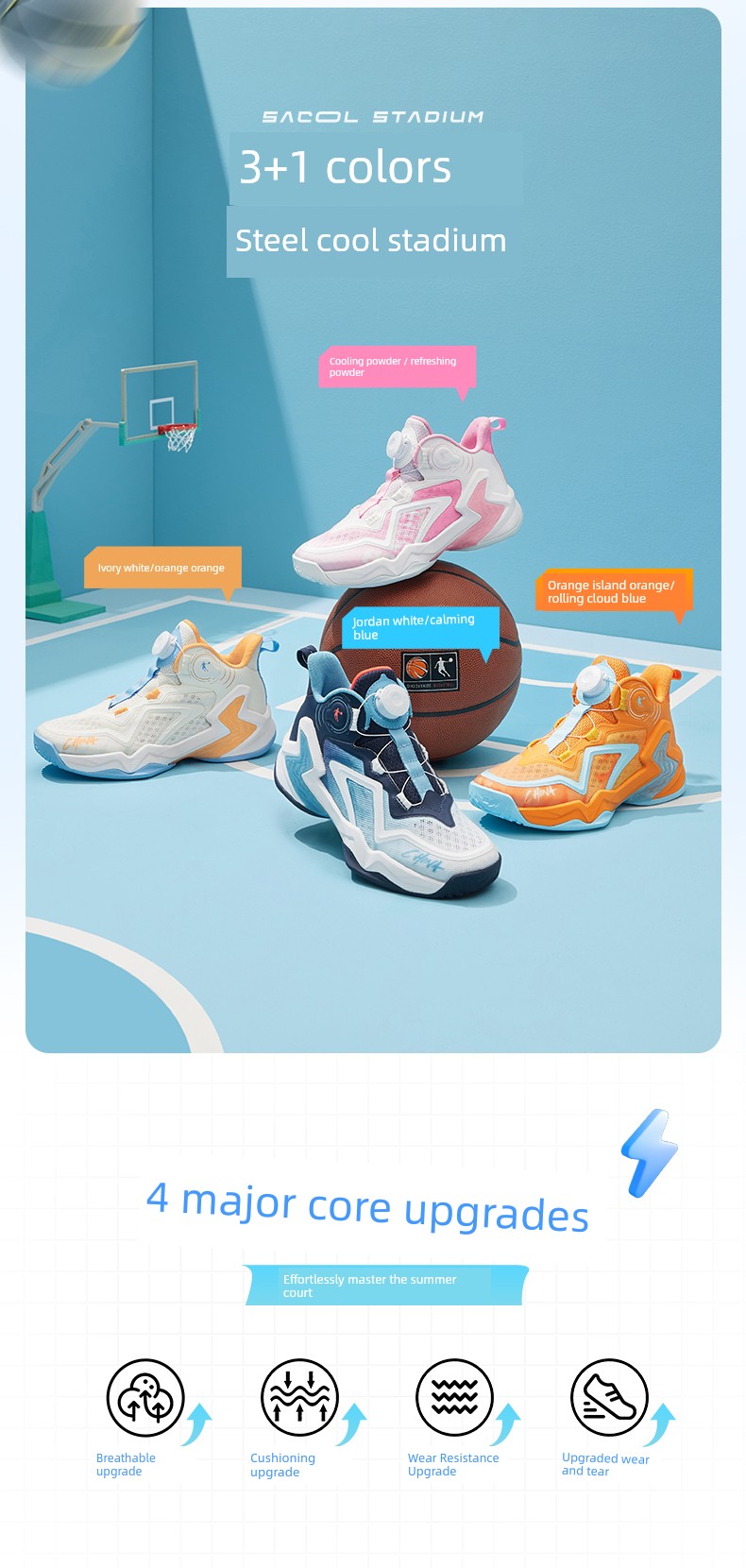 Jordan Boys' Basketball Shoes, Mesh Breathable, 2026 Summer New Model, Elementary School Students' Knob-Lock Combat Boots, Children's Sports Shoes — 4