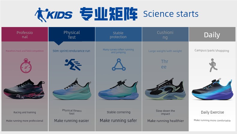 Lightweight 3 Jordan Children's Shoes Boys' Running Shoes Spring, Autumn and Summer Professional Running Shoes Youth Sports Shoes Kidsren's Shoes — 1