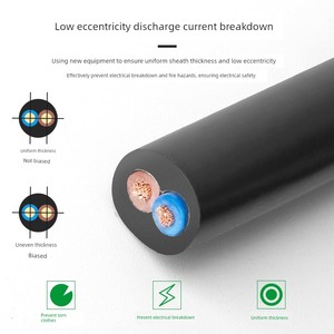 Pearl River Cable Wire, National Standard Pure Copper 2.5/4/6/10/16 Square Flame-Retardant Three-Phase Power Flexible Sh