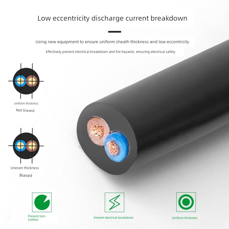 Pearl River Cable Wire, National Standard Pure Copper 2.5/4/6/10/16 Square Flame-Retardant Three-Phase Power Flexible Sheathed Wire