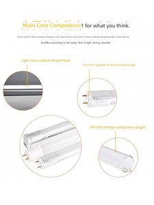 Full Set of Sunlight Living Room Bright Dormitory LED Lamp