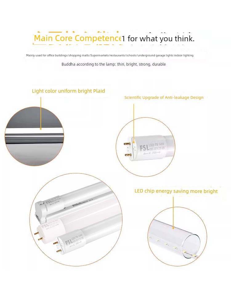 Full Set of Sunlight Living Room Bright Dormitory LED Lamp