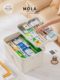 MOLA.Vast. Medical box household multi-layer medicine box drug classification storage box extra large capacity | Hanlun