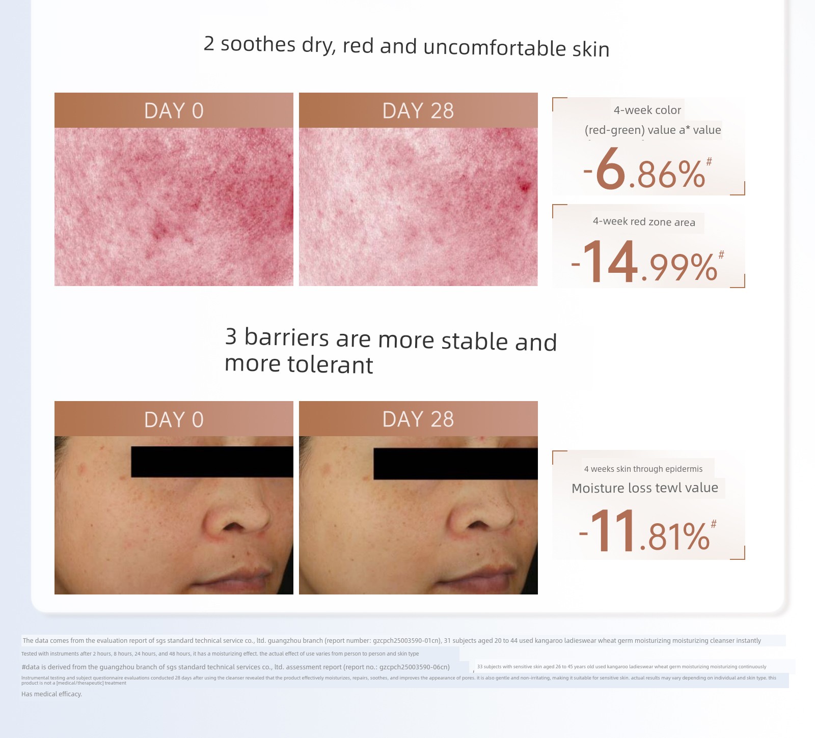 DDMOMMY 100G Dry Skin Moisturizing Facial Cleanser — 12