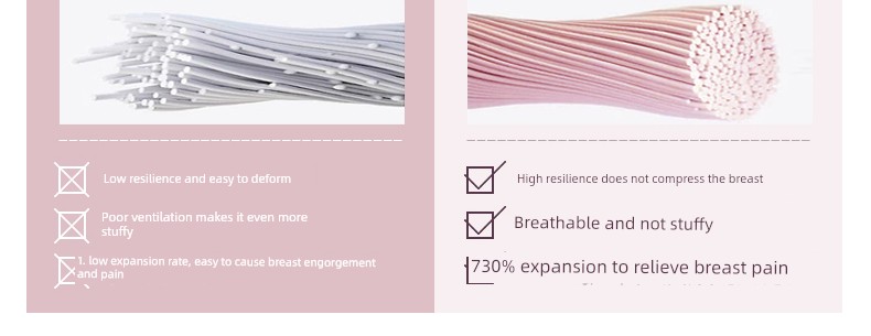 October Queen Nursing Bra for Women, Special for Pregnancy and Postpartum Breastfeeding, Anti-Sagging, Gathering, Sleep-Friendly, Seamless Maternity Bra — 9