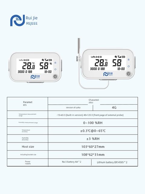 温湿度传感器记录仪机房车间冷库实时监测4G/LoRa工业温湿度计