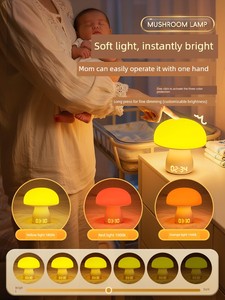 Night Light for Baby Feeding, Eye Protection, Bedroom Bedside Sleep Lamp, Blue Light-Free, Specially Designed for Postpa