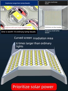 Solar-Powered Light with Three-Sided Illumination, Dual-Use for Mains Power, Ultra-Bright Waterproof Outdoor Garden Ligh