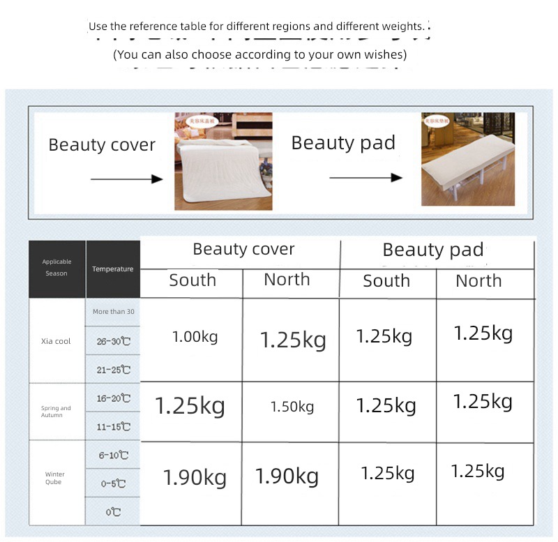 thinking Mith quilt The quilt core thickening keep warm FACIAL BED