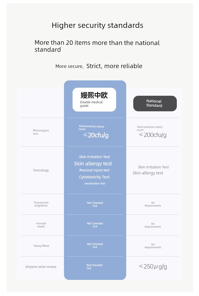 【Scroll down for Details and Discounts】Manxi Disposable Underwear for Women, Pure Cotton, Sterilized, Suitable for Pregnant Women, Postpartum, and Travel — 18
