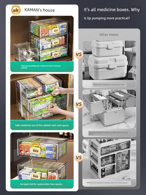抽屉式药品收纳盒家用玄关桌面大容量透明药箱药品分类收纳置物架