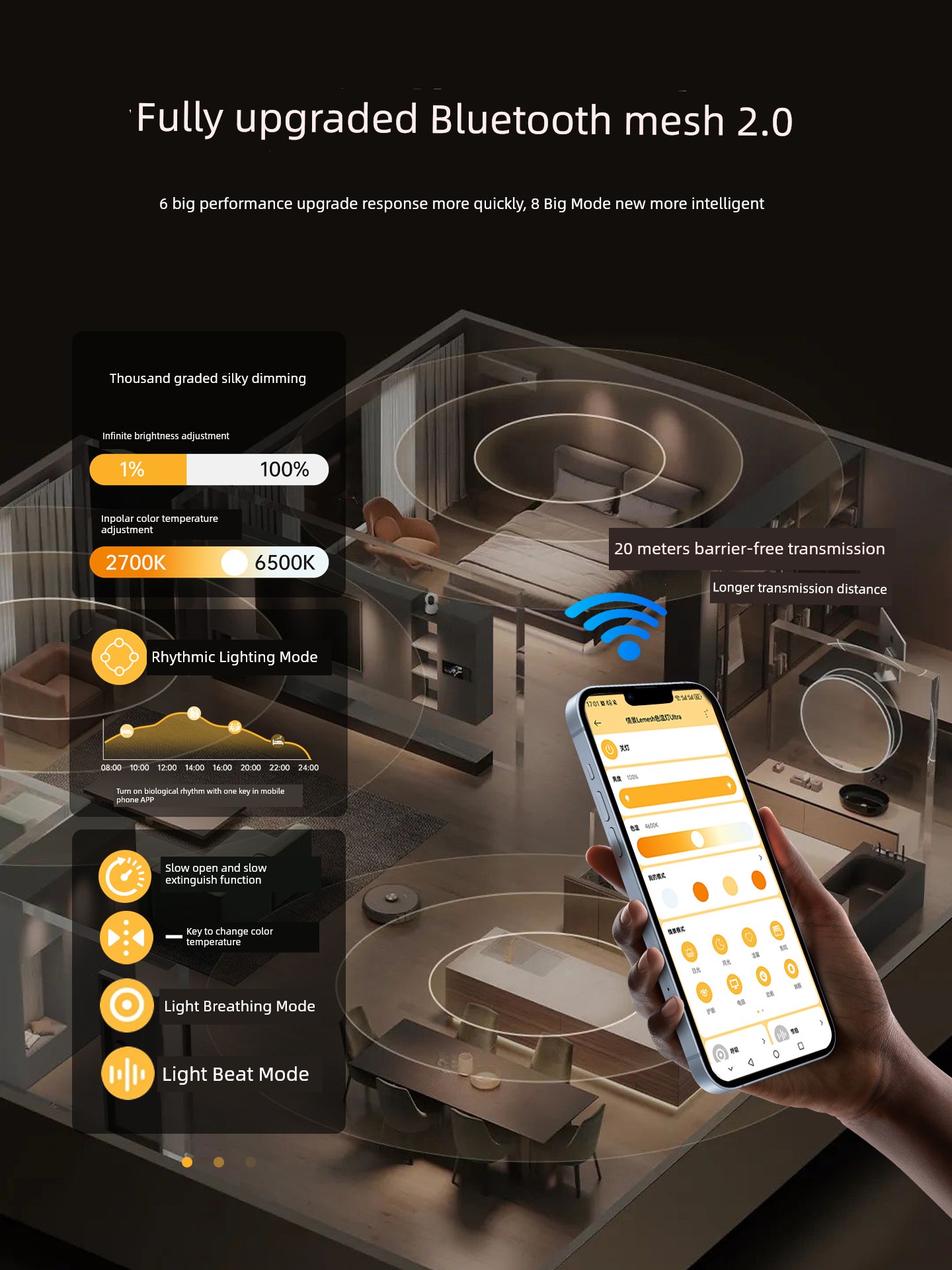 Universal Smart Magnetic Light Fixture That Fits Most Brands of Track Systems on the Market, Full-Spectrum Lighting for Living Rooms and Commercial Spaces