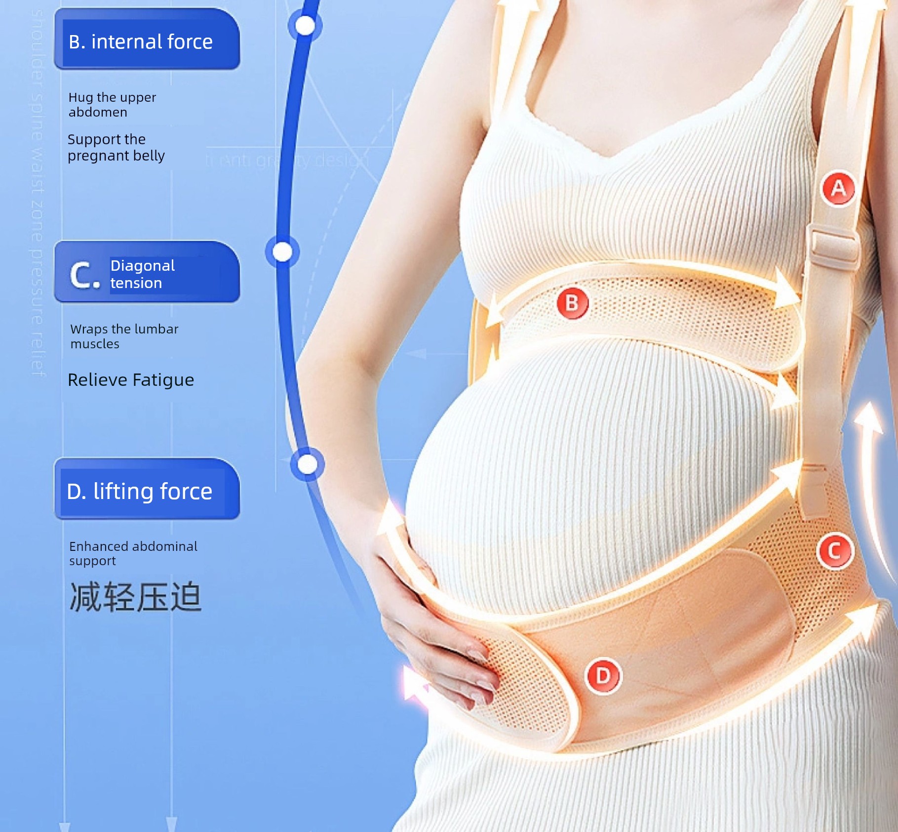 Hoghoag Belly Belt for Pregnant Women in the Second Trimester of Pregnancy Handy Gadget Detachable Belly Belt — 15