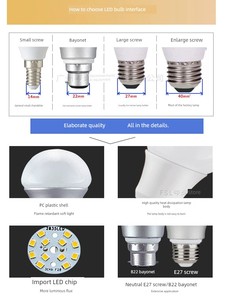 Screw High-Power Warm White Super Bright For Home LED Bulb