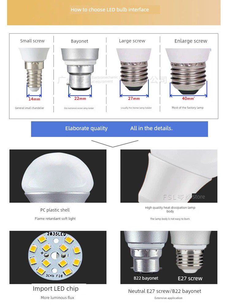 Screw High-Power Warm White Super Bright For Home LED Bulb