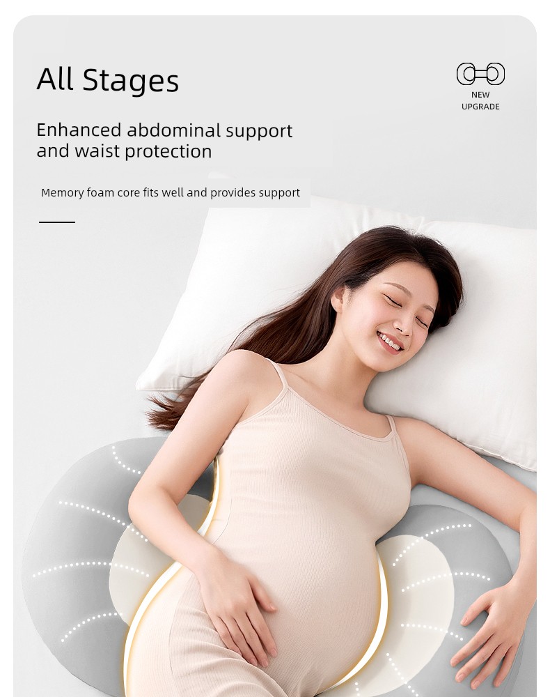 Nila Side Sleeping Pillow for Pregnant Women, Pregnancy Side Sleeping Pillow, Waist Support Side Sleeping Pillow, Belly Support Memory Pillow, Relieve — 2