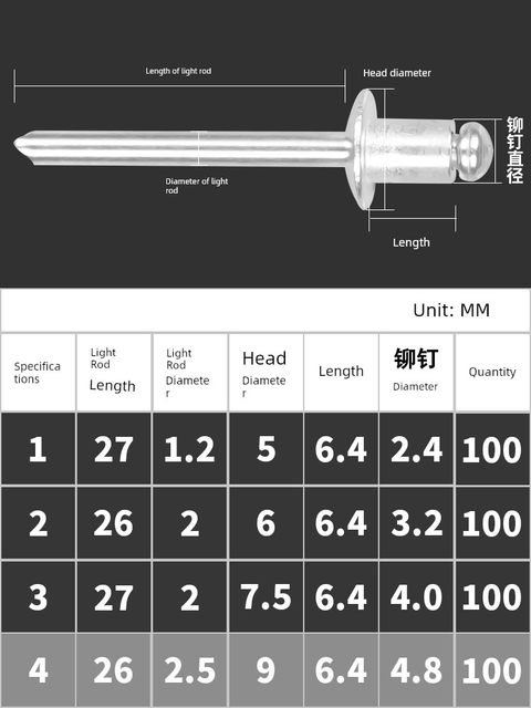 Aluminum rivet open-shaped round head core rivet rivet rivet rivet rivet ling willow nail national standard M2.4M3.2M4.0M4.8M6.4mm