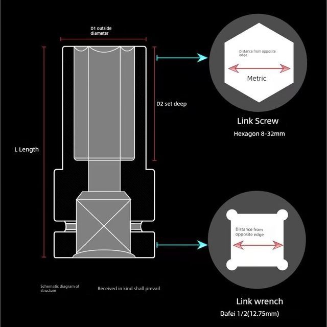 Electric wrench sleeve deepening 1/2 large flying hexagonal pull-out pneumatic wind cannon auto repair tire wrench tool set