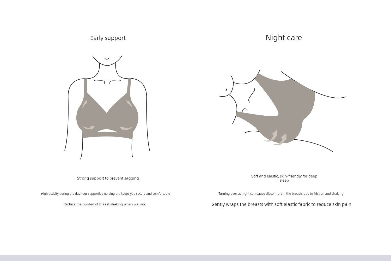 Domiamia Large-Breasted Nursing Bra Anti-Sagging Support Maternity Bra Large Size Postpartum Nursing Bra — 6