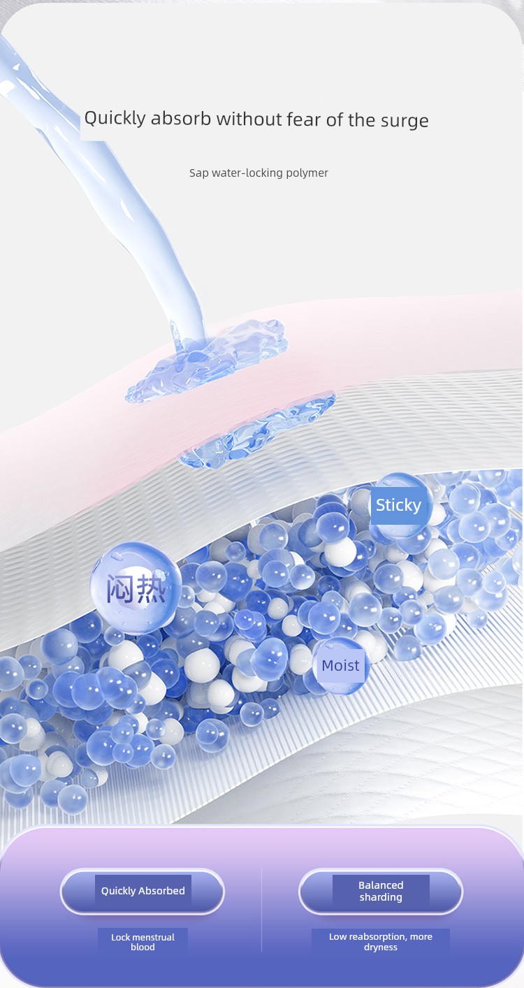 Zichu an Sleep Pants for Women, Leak-Proof Sanitary Napkin Pants for Menstrual Use, Postpartum Safety Pants, Pull-Up Sanitary Pants — 5