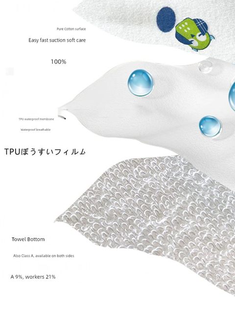 Baby urine septum children's waterproof baby waterproof can wash menstruation aunt pad large size bed sheet menstruation mattress