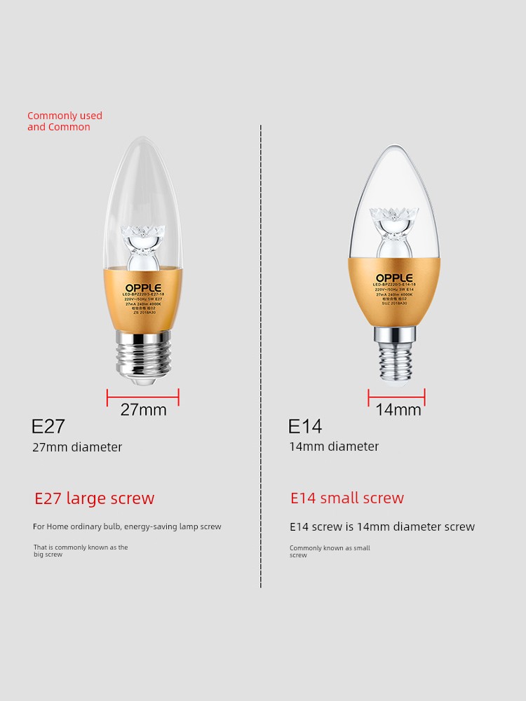 Led Oppo For Home Super Bright Light Source Candle Bulb