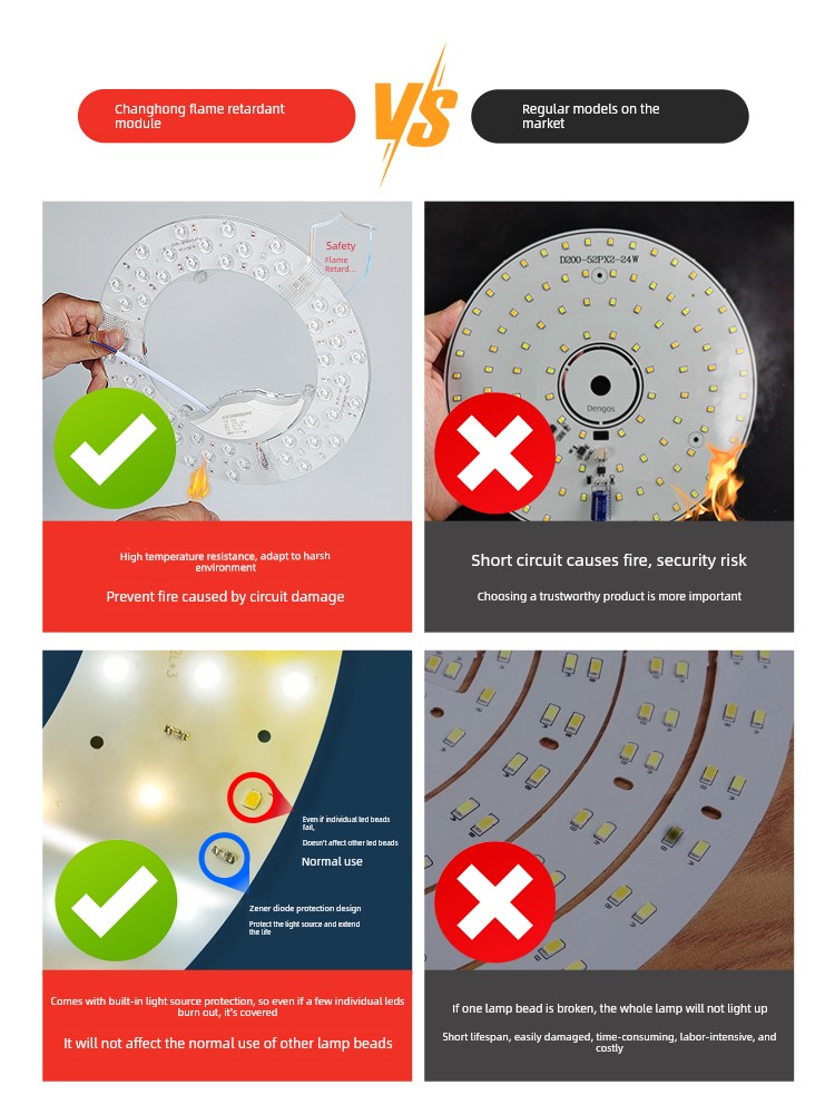 Changhong Lighting Full Spectrum LED Light Wick Ceiling Lamp Replacement Light Source Module Light Bar Bulb Bedroom round the Lamp Disc