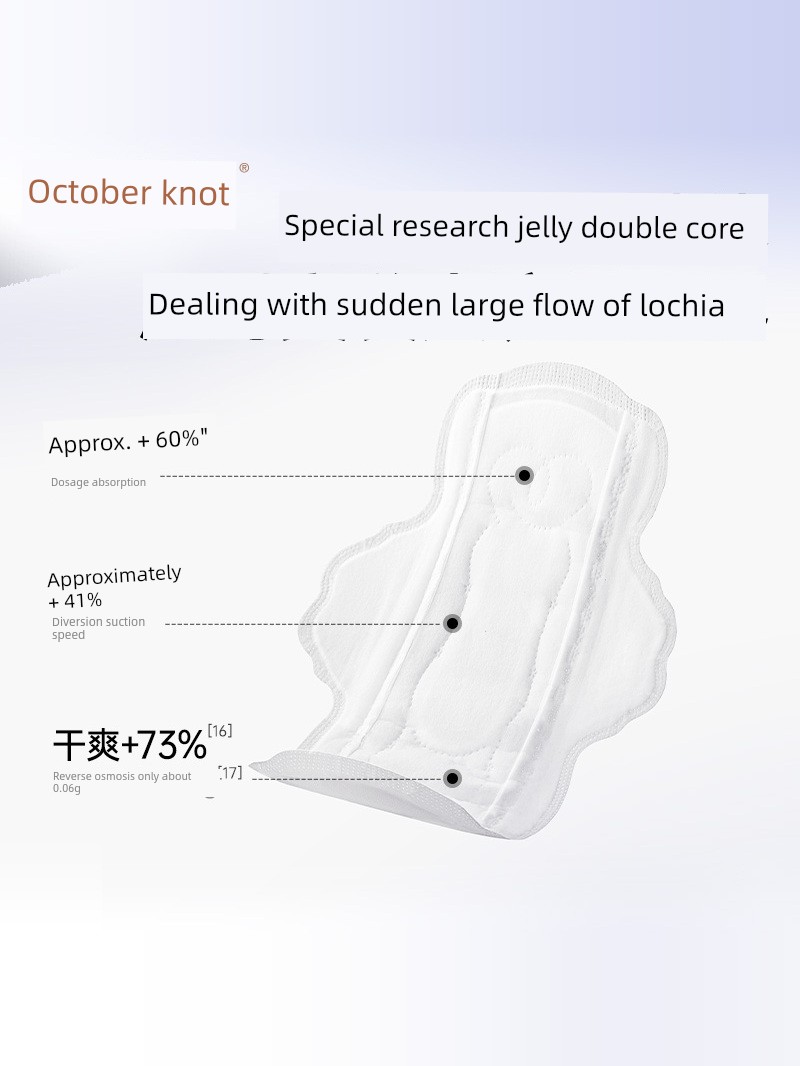 October Crystalline Discharge Lochia Menstrual Period Maternal Sanitary Napkin