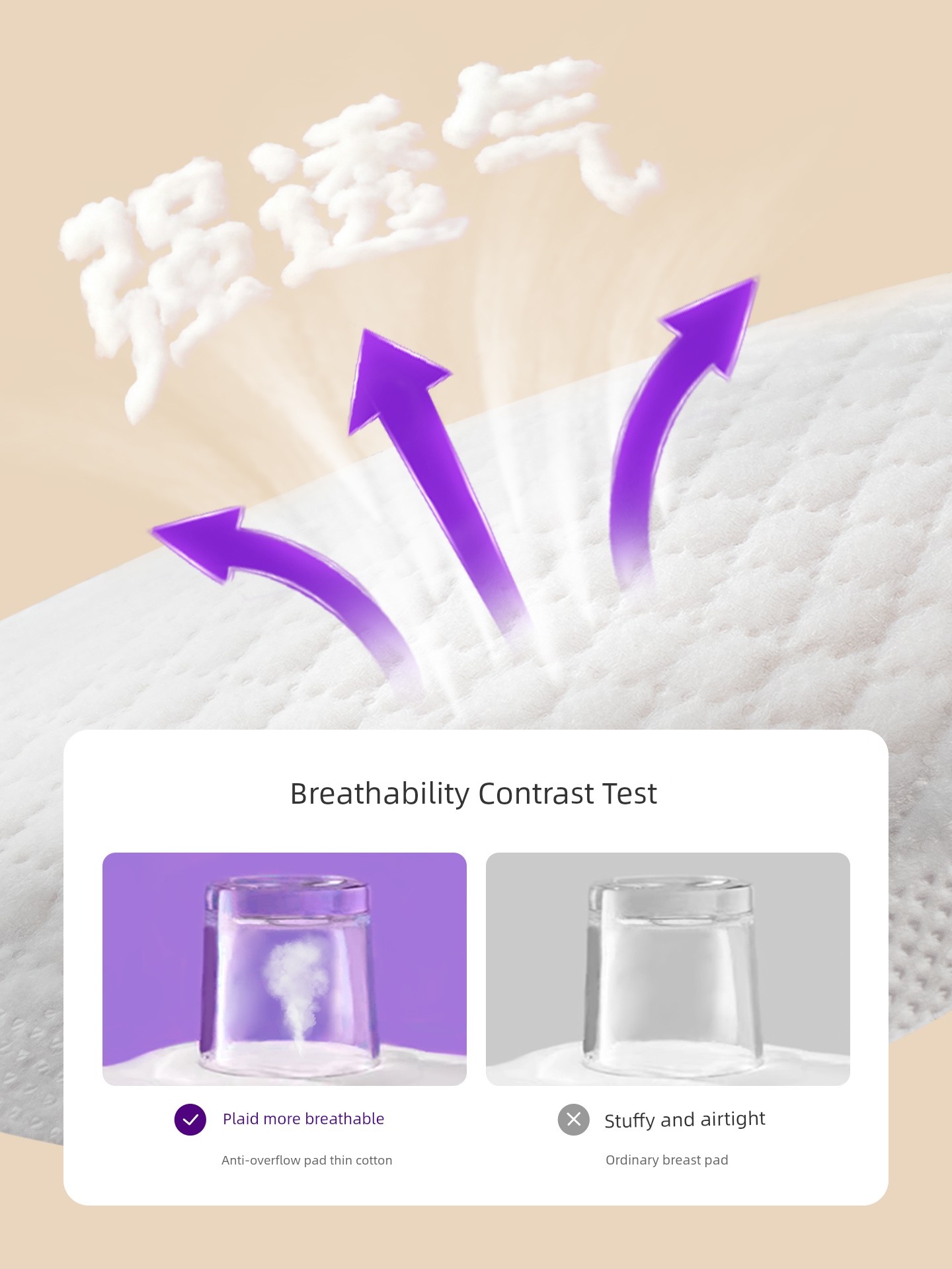 Philips AVENT Anti-Overflow Breast Pad Breastfeeding Postpartum Disposable Breathable Milk Leak-Proof Pad Breast Pad 2 Boxes — 3