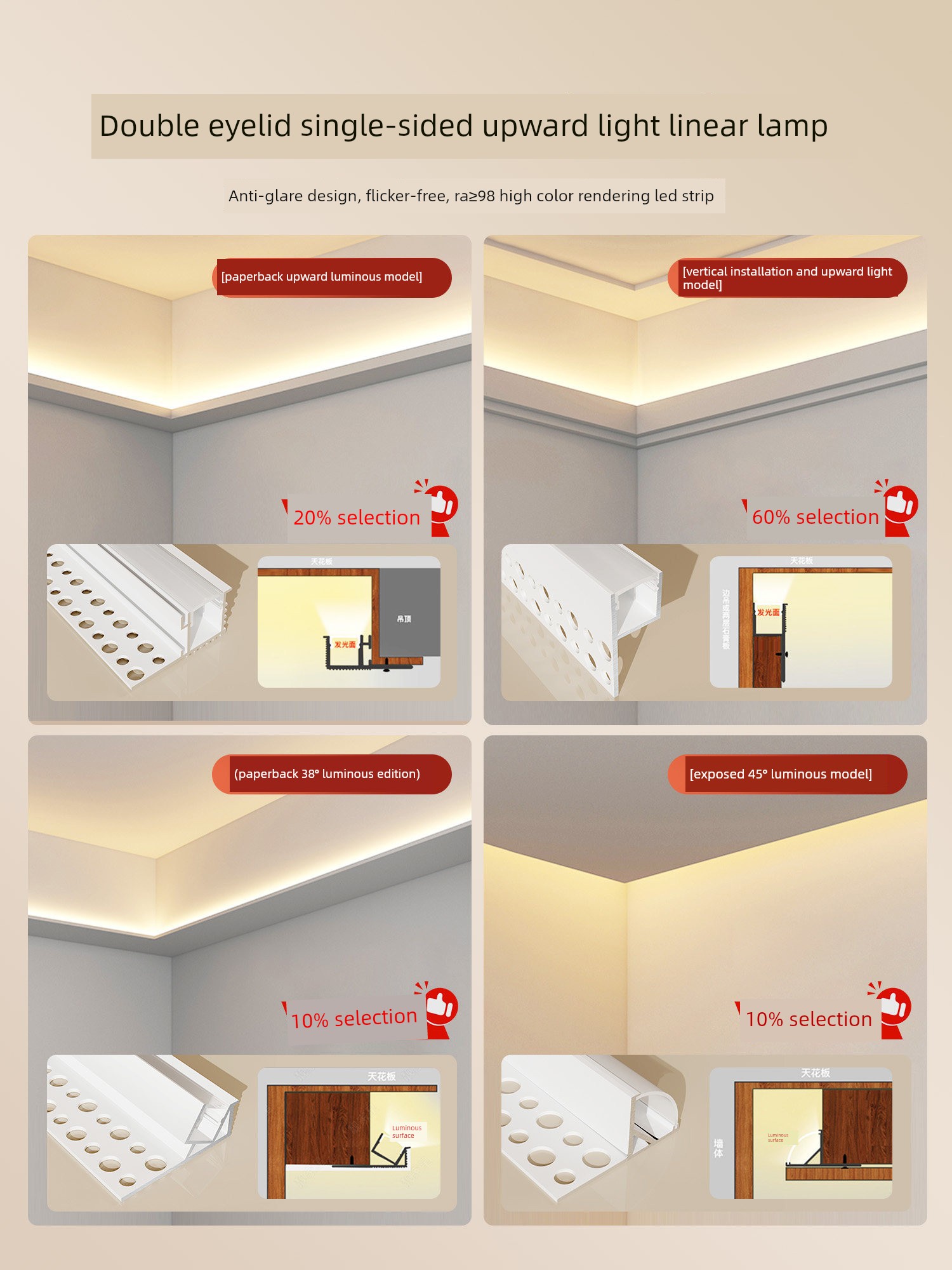 Double Eyelid Ceiling Linear Light Aluminum Channel Single-Sided Upward Light-Emitting Linear Light Living Room Suspended Reflective Light Channel Linear Light