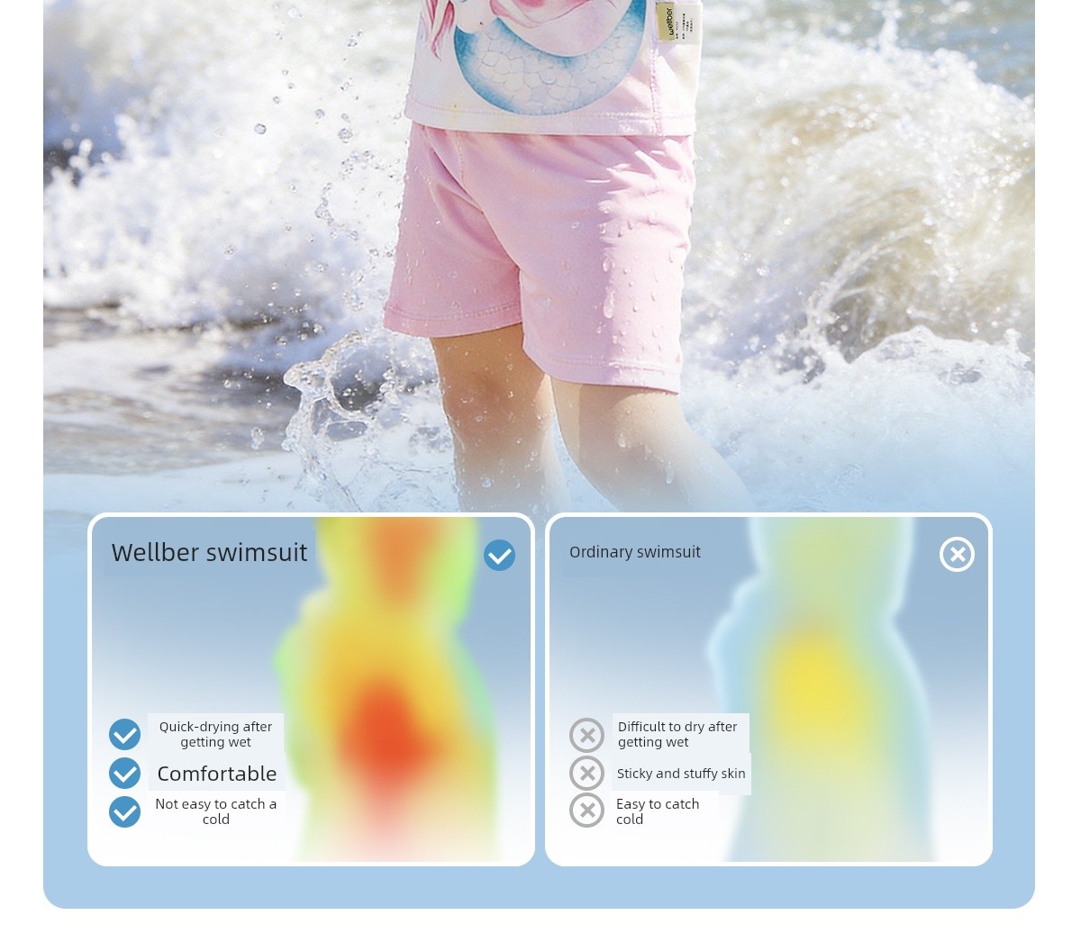 Wilberu Girls' Swimwear Two-Piece Children's Girls' and Boys' Summer Sun Protection Class a One-Piece Swimsuit for 3-Year-Olds — 14