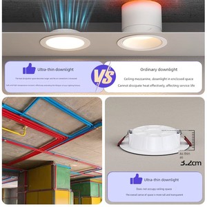 Connected to the Mi Home App, Smart Ultra-Thin Recessed Downlight with Large Commercial-Sized 4inch 6inch Hole Light Fix