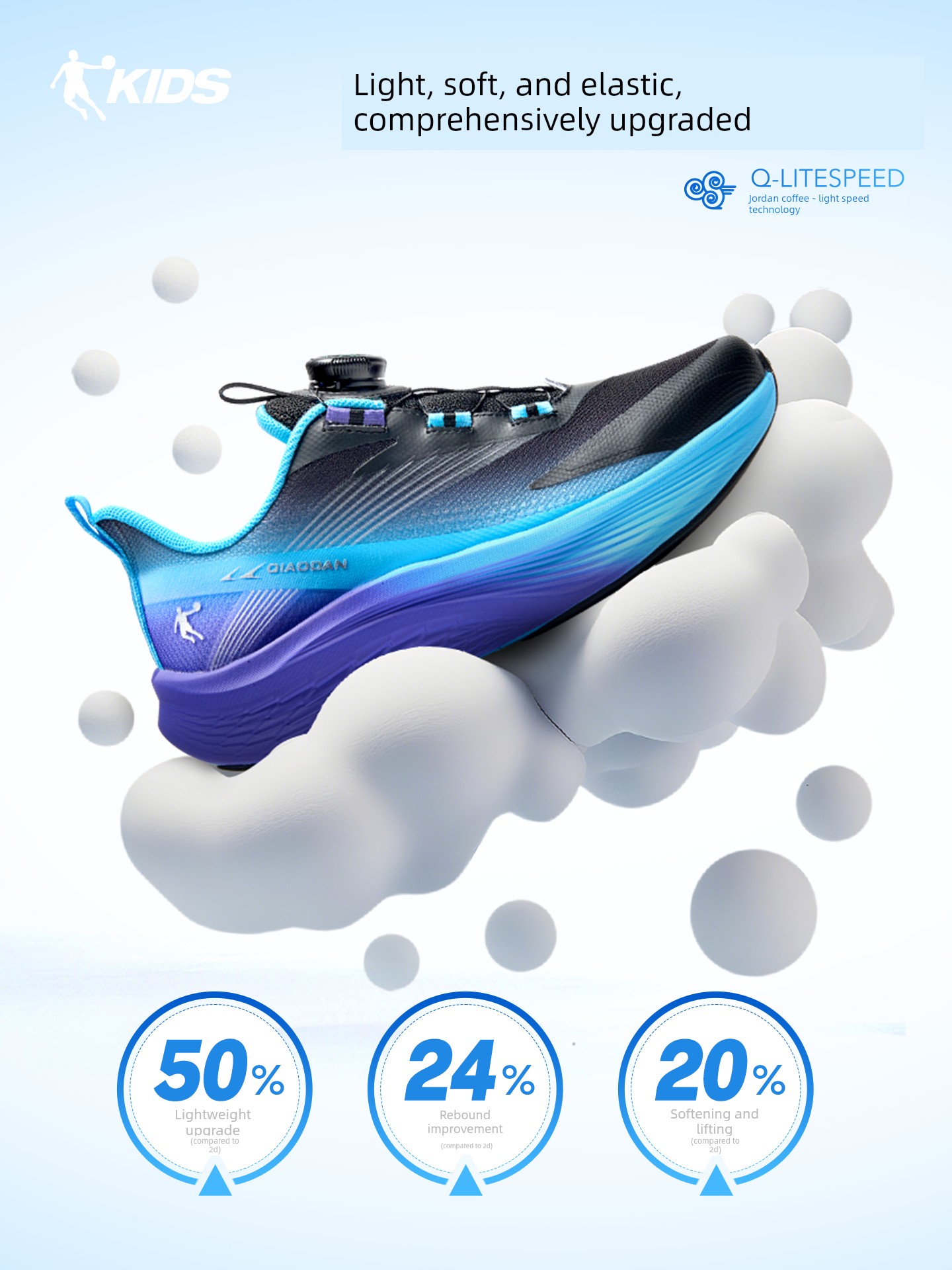Lightweight 3 Jordan Children's Shoes Boys' Running Shoes Spring, Autumn and Summer Professional Running Shoes Youth Sports Shoes Kidsren's Shoes — 2