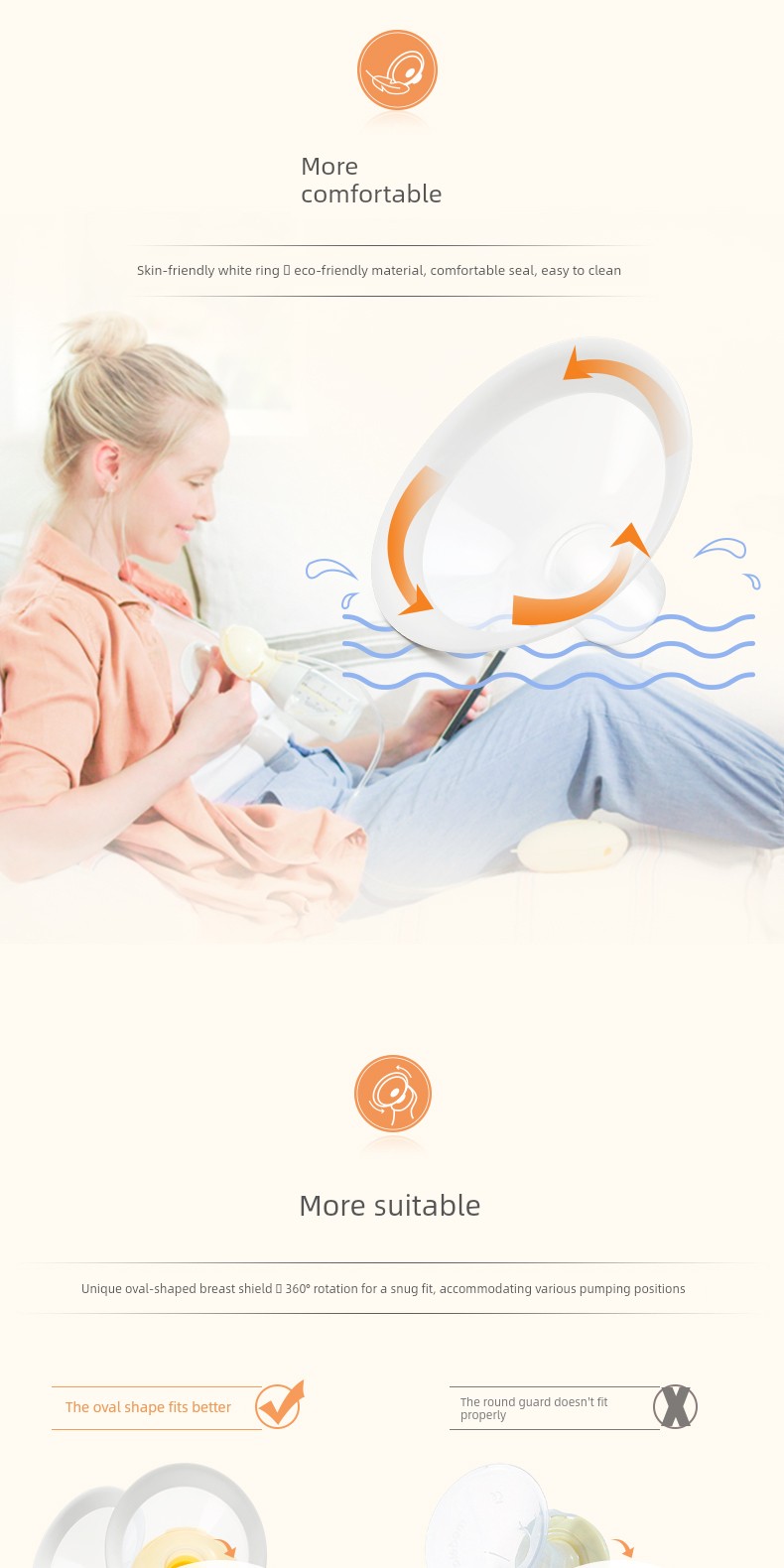 Medele Electric Sweet Cup Breast Pump Fittings — 6